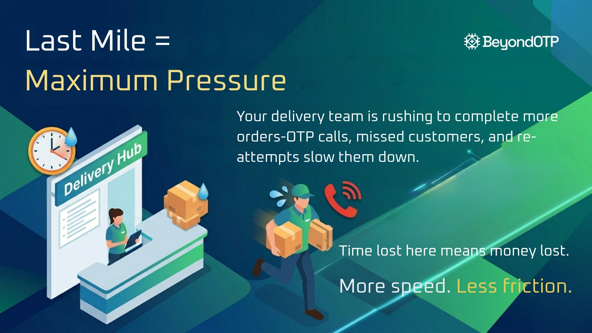 BeyondOTP Logistics Screenshot 3